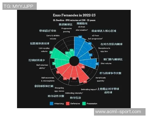 冈萨雷斯强调节奏重要性强调稳固防守与快速反击的威胁性 冈萨雷斯强调节奏重要性强调稳固防守与快速反击的威胁性