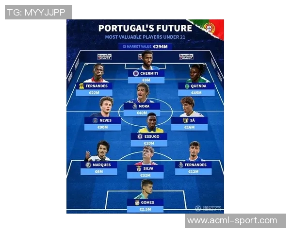 英格兰U21最贵阵容揭晓总身价达393亿欧恩瓦内里梅努吉滕斯领衔