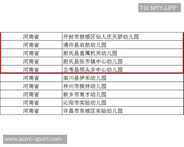 开拓者赛季表现优异但杨瀚森个人发展受限分析